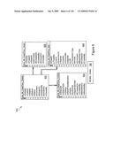 Call center application data and interoperation architecture for a telecommunication service center diagram and image