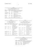 Call center application data and interoperation architecture for a telecommunication service center diagram and image