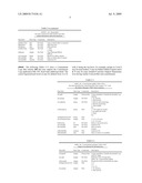 Call center application data and interoperation architecture for a telecommunication service center diagram and image