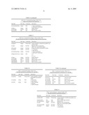 Call center application data and interoperation architecture for a telecommunication service center diagram and image