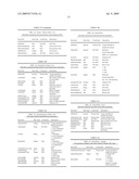 Call center application data and interoperation architecture for a telecommunication service center diagram and image