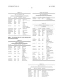 Call center application data and interoperation architecture for a telecommunication service center diagram and image