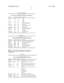 Call center application data and interoperation architecture for a telecommunication service center diagram and image