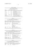 Call center application data and interoperation architecture for a telecommunication service center diagram and image