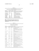 Call center application data and interoperation architecture for a telecommunication service center diagram and image