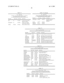 Call center application data and interoperation architecture for a telecommunication service center diagram and image