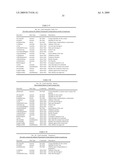 Call center application data and interoperation architecture for a telecommunication service center diagram and image