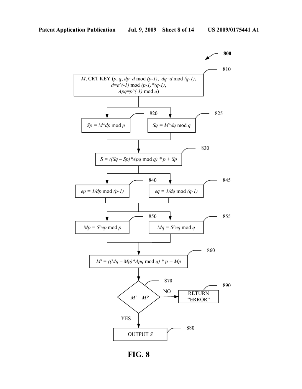 METHOD FOR PROTECTING DATA AGAINST DIFFERNTIAL FAULT ANALYSIS INVOLVED IN RIVEST, SHAMIR, AND ADLEMAN CRYPTOGRAPHY USING THE CHINESE REMAINDER THEOREM - diagram, schematic, and image 09