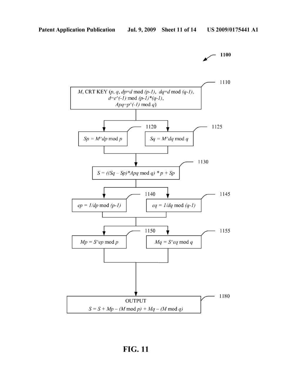 METHOD FOR PROTECTING DATA AGAINST DIFFERNTIAL FAULT ANALYSIS INVOLVED IN RIVEST, SHAMIR, AND ADLEMAN CRYPTOGRAPHY USING THE CHINESE REMAINDER THEOREM - diagram, schematic, and image 12