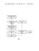 Target Of Opportunity Recognition During An Encryption Related Process diagram and image