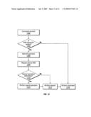 Target Of Opportunity Recognition During An Encryption Related Process diagram and image