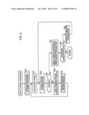 Image processing device and method, recording medium, and program diagram and image