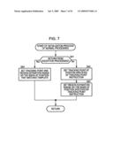 Image processing device and method, recording medium, and program diagram and image