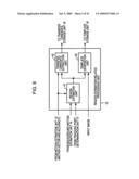 Image processing device and method, recording medium, and program diagram and image