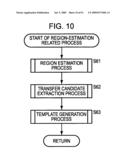 Image processing device and method, recording medium, and program diagram and image