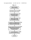 Image processing device and method, recording medium, and program diagram and image