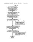 Image processing device and method, recording medium, and program diagram and image