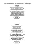 Image processing device and method, recording medium, and program diagram and image