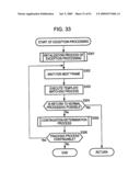 Image processing device and method, recording medium, and program diagram and image