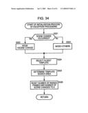 Image processing device and method, recording medium, and program diagram and image