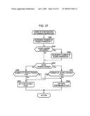 Image processing device and method, recording medium, and program diagram and image