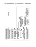 Image processing device and method, recording medium, and program diagram and image