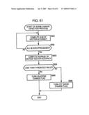 Image processing device and method, recording medium, and program diagram and image