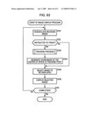 Image processing device and method, recording medium, and program diagram and image