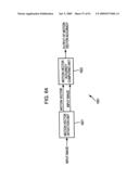 Image processing device and method, recording medium, and program diagram and image