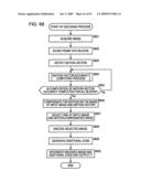 Image processing device and method, recording medium, and program diagram and image