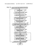 Image processing device and method, recording medium, and program diagram and image