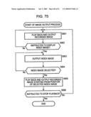 Image processing device and method, recording medium, and program diagram and image