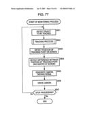 Image processing device and method, recording medium, and program diagram and image