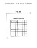 Image processing device and method, recording medium, and program diagram and image