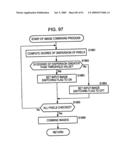 Image processing device and method, recording medium, and program diagram and image