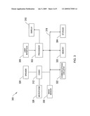 Personal computing device control using face detection and recognition diagram and image