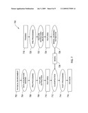 Personal computing device control using face detection and recognition diagram and image