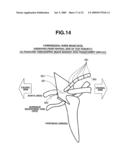 MEDICAL SYSTEM AND METHOD FOR GENERATING MEDICAL GUIDE IMAGE diagram and image