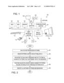 METHOD AND APPARATUS FOR MATCHING OF BRACKETED PATTERNS IN TEST STRINGS diagram and image