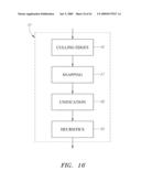 PHOTO-DOCUMENT SEGMENTATION METHOD AND SYSTEM diagram and image