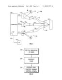 Three Color Digital Gobo System diagram and image