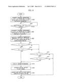 IMAGE FORMING APPARATUS, FUSING DEVICE THEREOF AND METHOD OF CONTROLLING FUSING DEVICE diagram and image