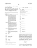 Anti-VEGF Antibody Compositions and Methods diagram and image