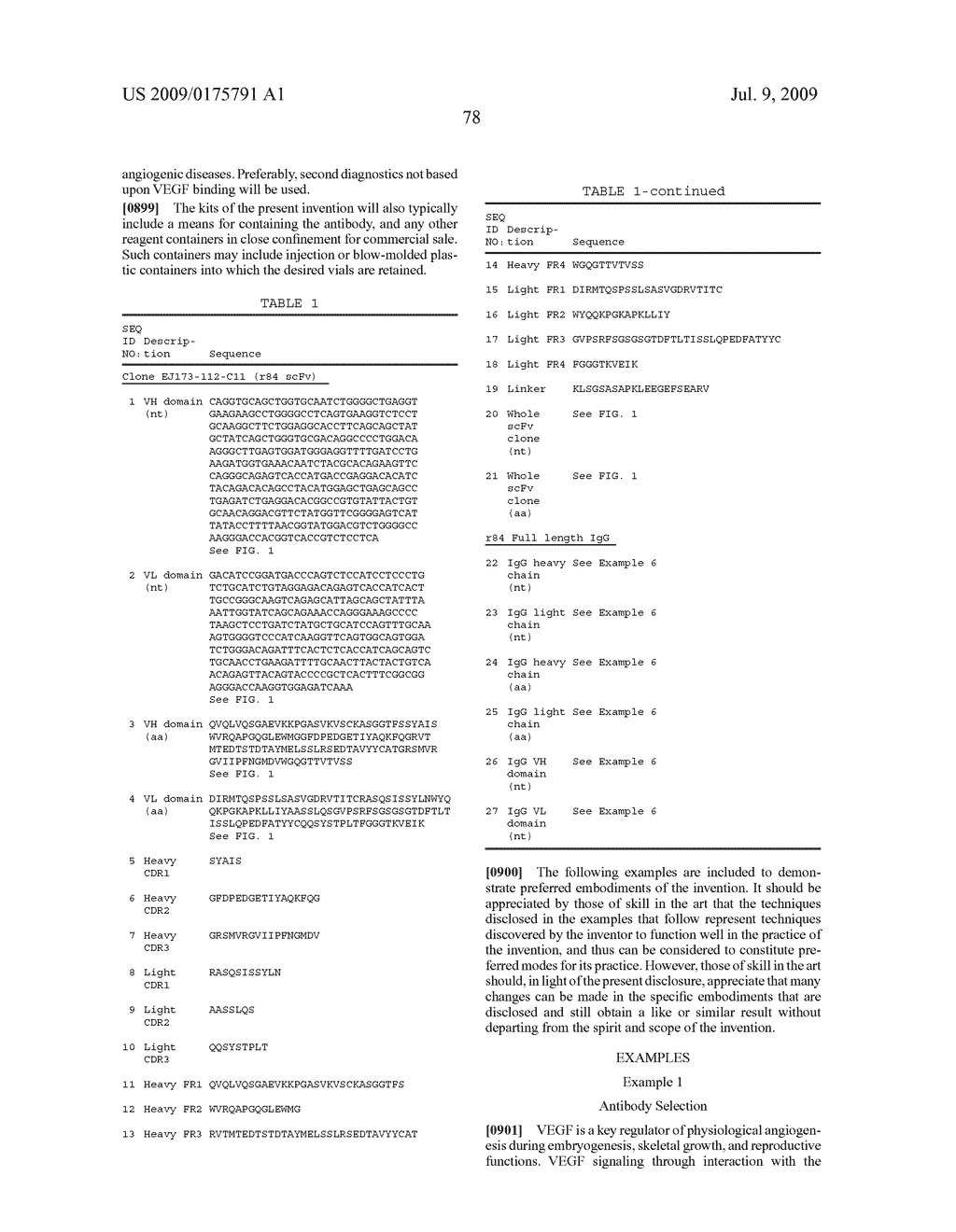 Anti-VEGF Antibody Compositions and Methods - diagram, schematic, and image 106