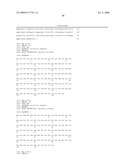 Anti-VEGF Antibody Compositions and Methods diagram and image