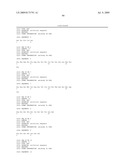 Anti-VEGF Antibody Compositions and Methods diagram and image