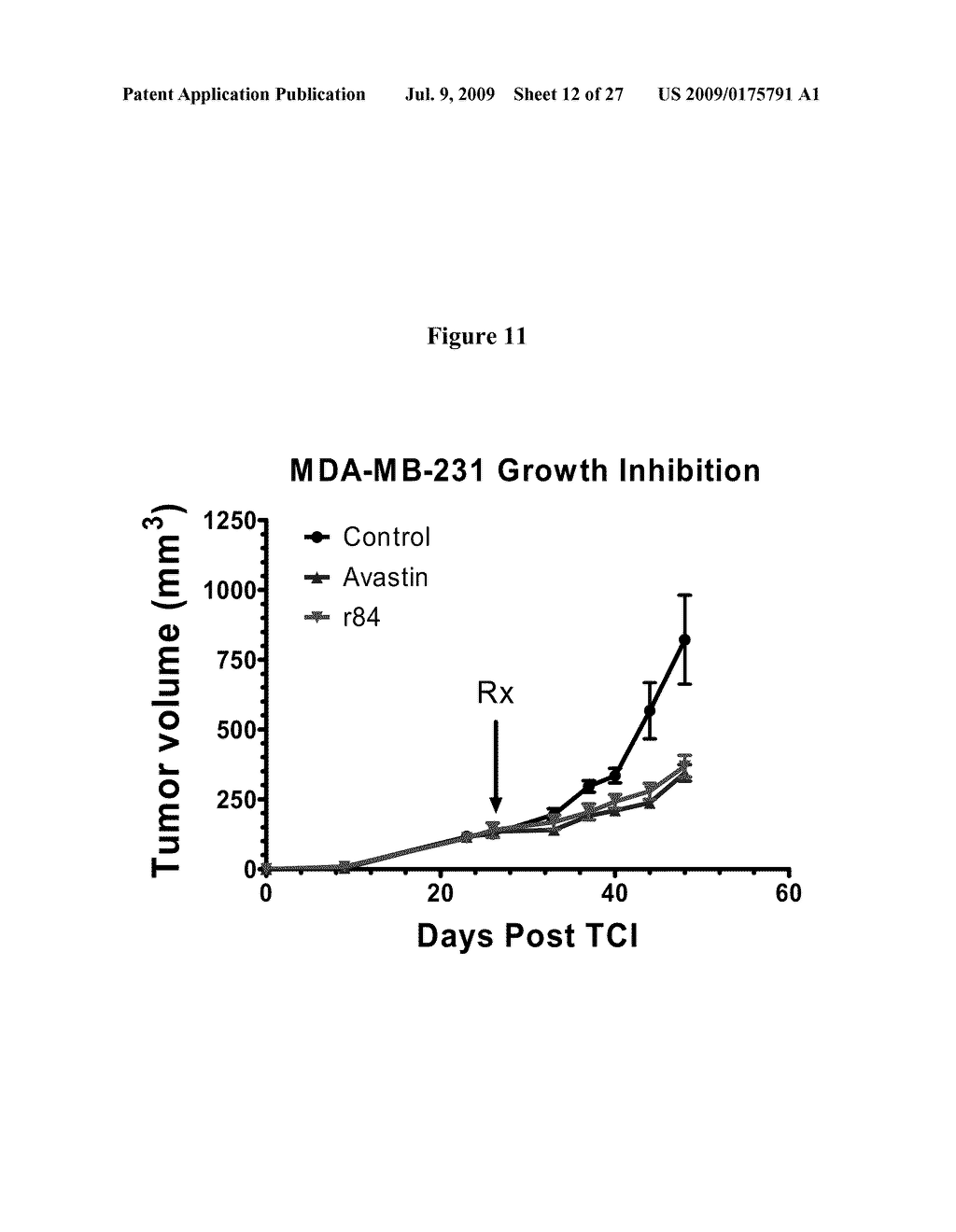 Anti-VEGF Antibody Compositions and Methods - diagram, schematic, and image 13