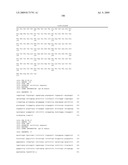 Anti-VEGF Antibody Compositions and Methods diagram and image