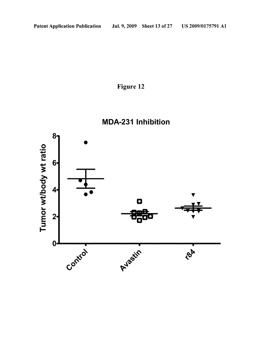 Anti-VEGF Antibody Compositions and Methods - diagram, schematic, and image 14