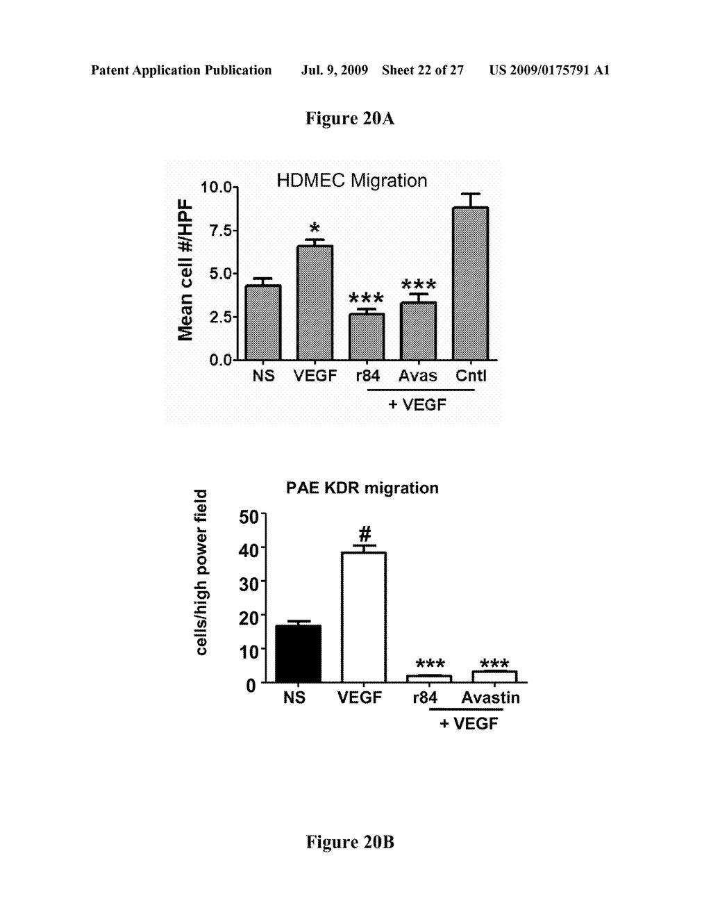 Anti-VEGF Antibody Compositions and Methods - diagram, schematic, and image 23